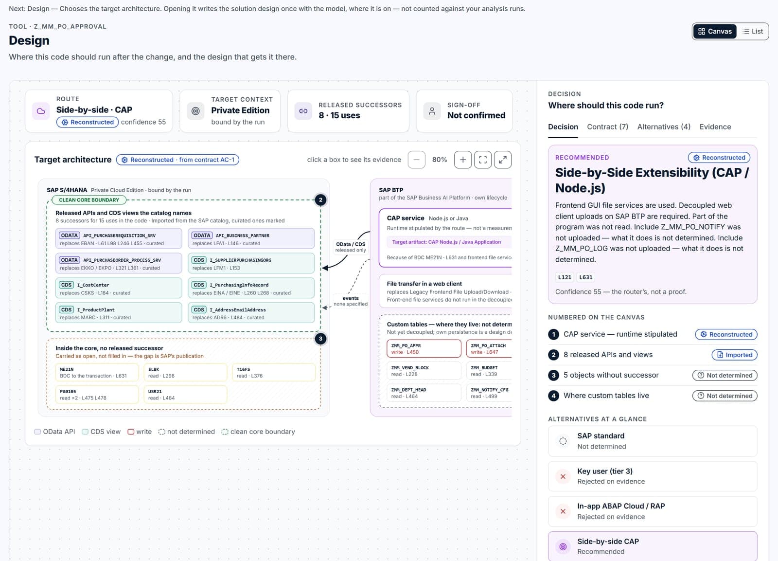 Design stage of a real run of the example program Z_MM_PO_APPROVAL: the target architecture canvas with the released successors and their lines, and the decision panel with the recommended route and the alternatives.