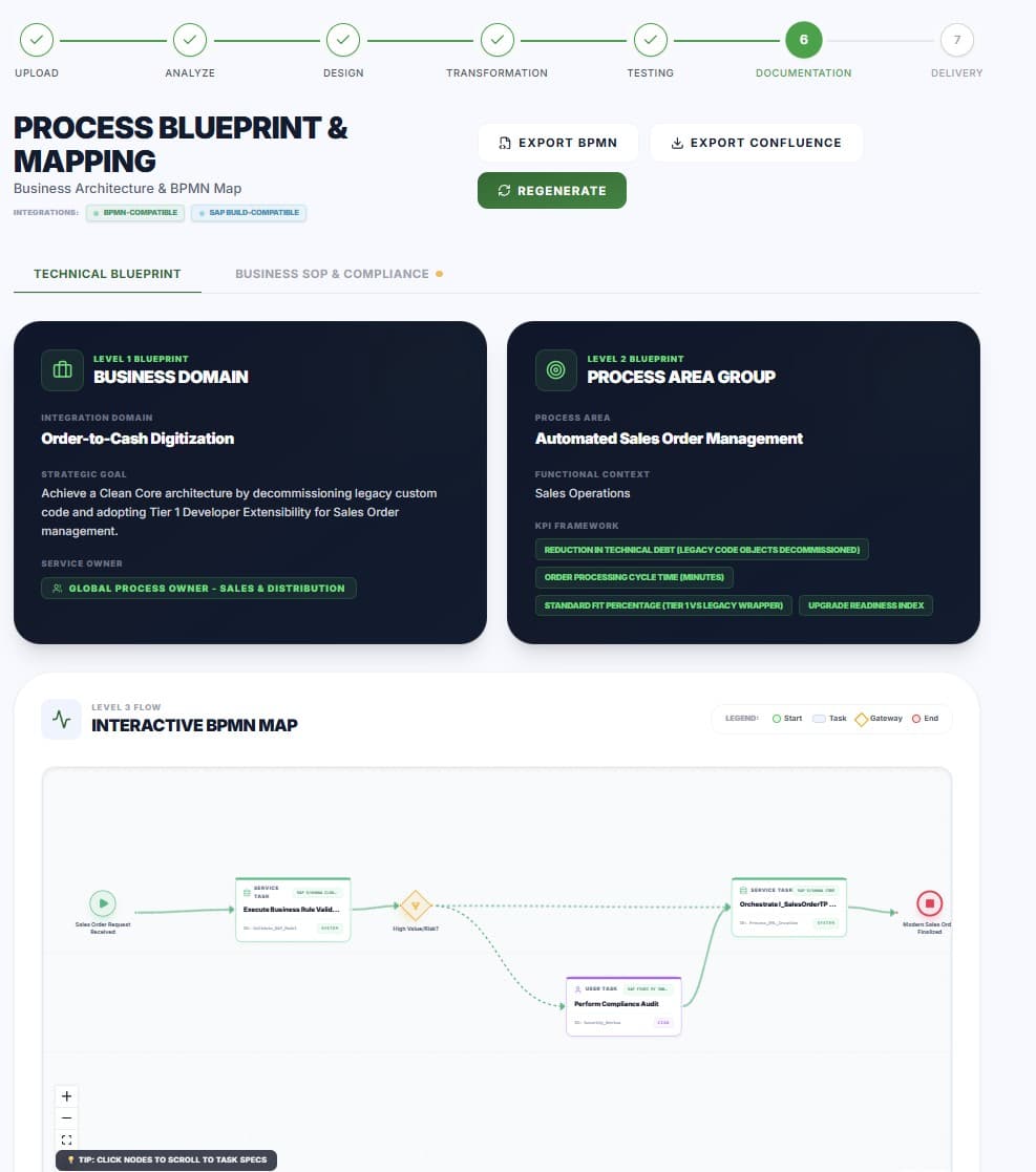 SAP Clean Core Accelerator — Free ABAP Analysis | Clean-Core.io